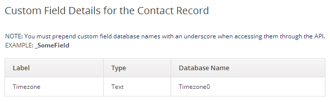 Our field's database name is Timezone0