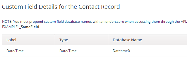 Our field's database name is Datetime0